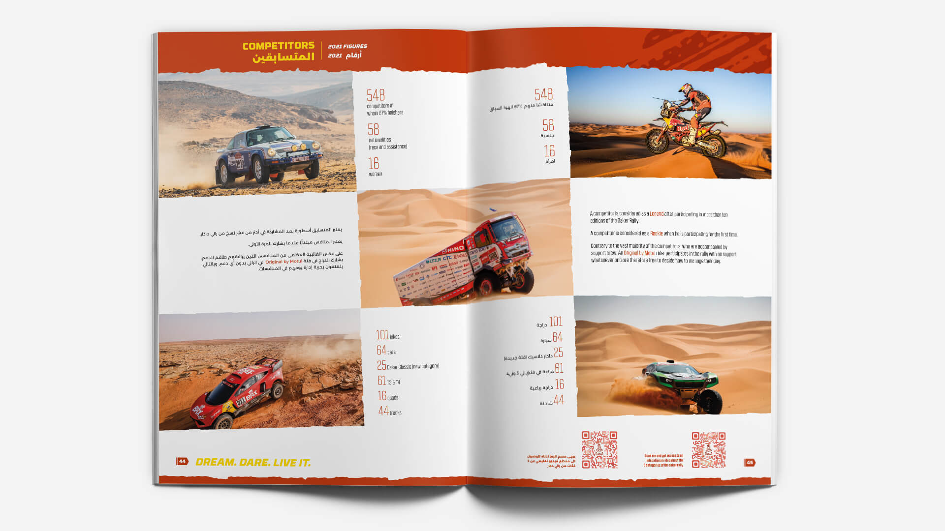 magazine dakar - realisation agence becom